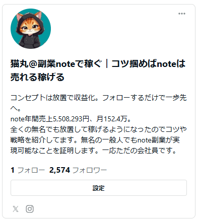 売れるジャンル】稼ぎやすいnoteの作成はテーマ選定が最重要（HARMの