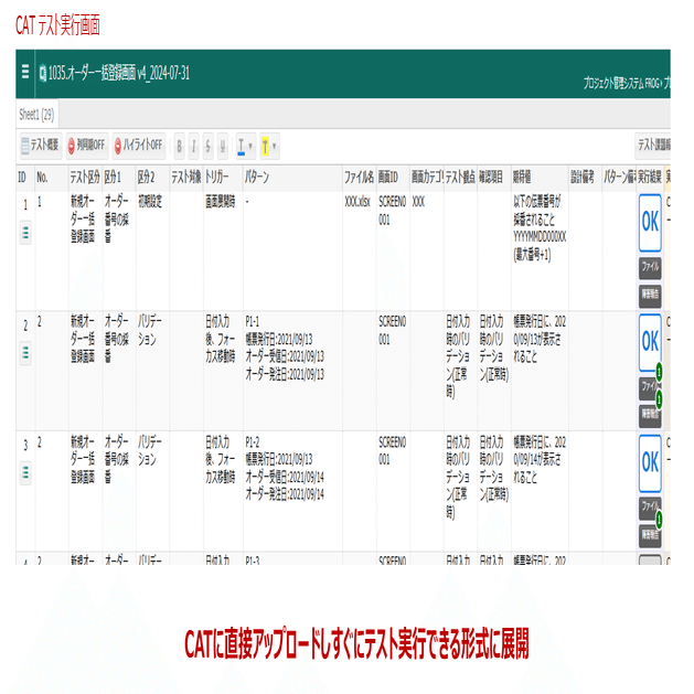 パソコン Test Designer テスト設計支援ツール TD(Test Designer)は60％の生産性向上を実現