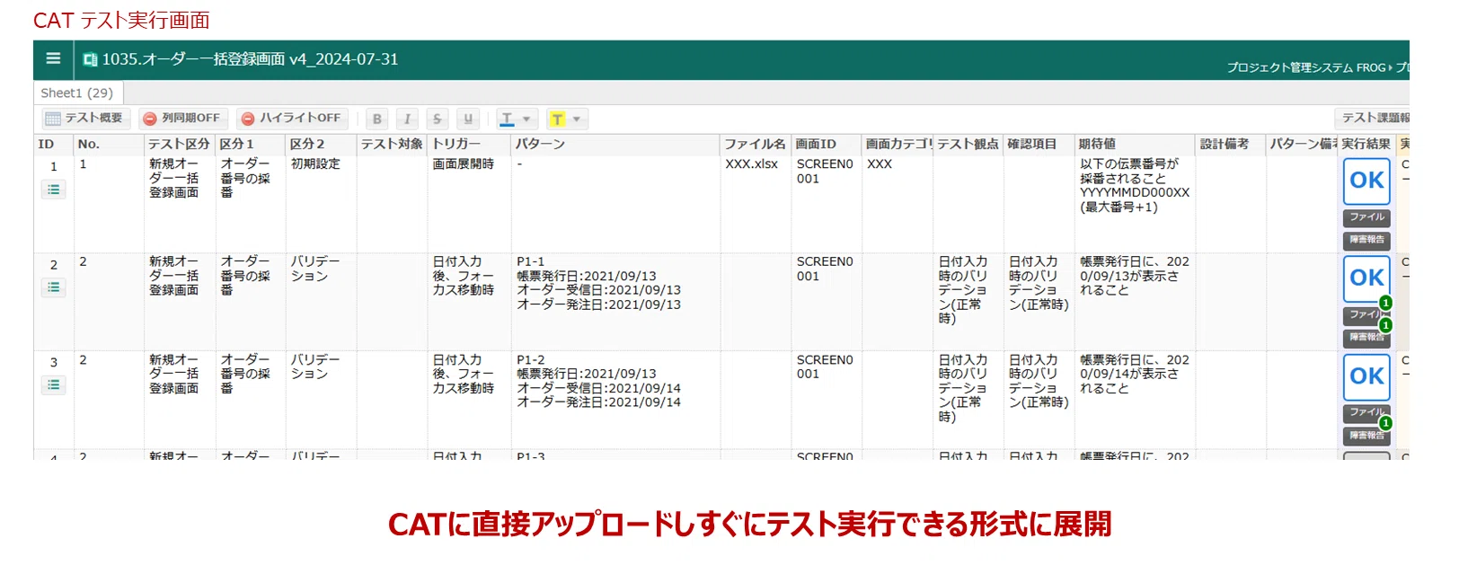 テスト設計支援ツール「TD(Test Designer)」の目的とメリットとは テスト設計支援ツール「TD(Test Designer)」の目的とメリットとは
