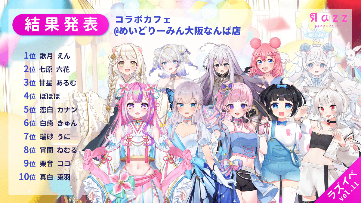 Razzプロダクション✖️メイドカフェ めいどりーみんコラボカフェ『ら