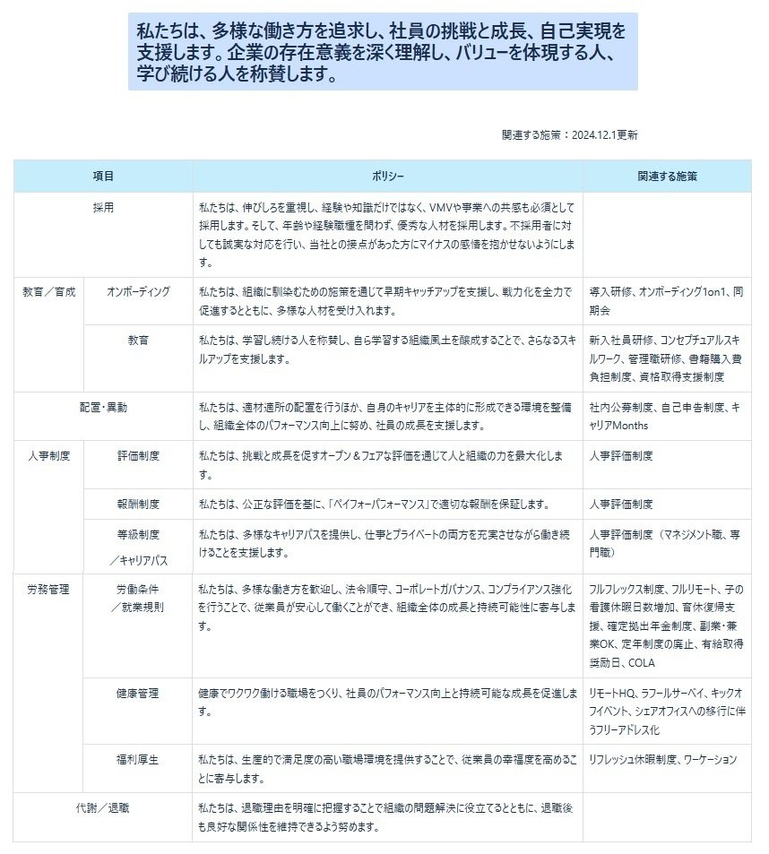 【希少】職務基準の人事制度 職務基準の人事制度 人事評価制度とは？導入の5つのステップと
