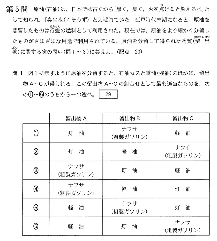 2025年度 大学入学共通テスト 問題解説「化学」｜小椋賢治