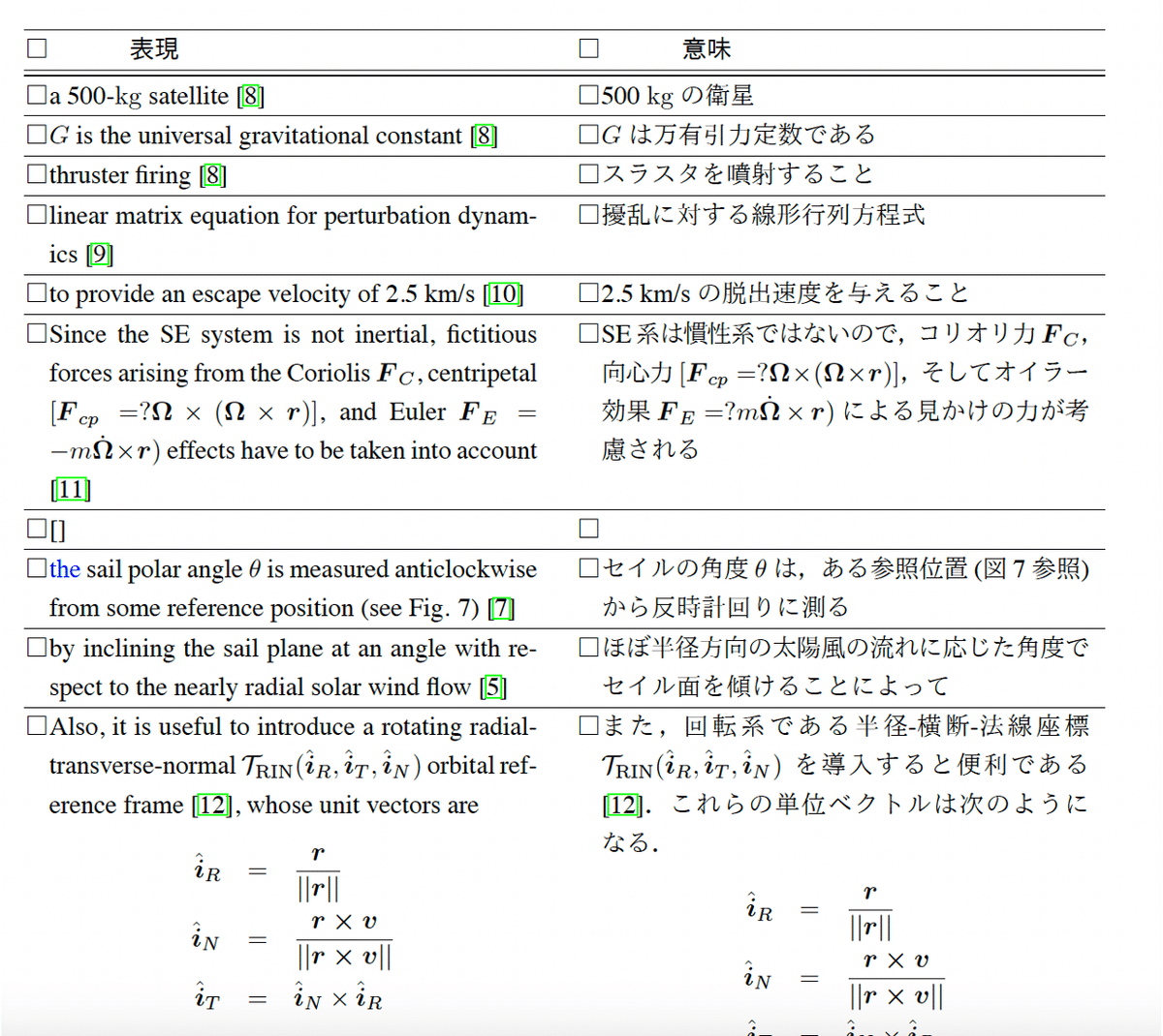 英語論文を量産する方法（特別な英語教育なし）｜Kengo HISAKAWA