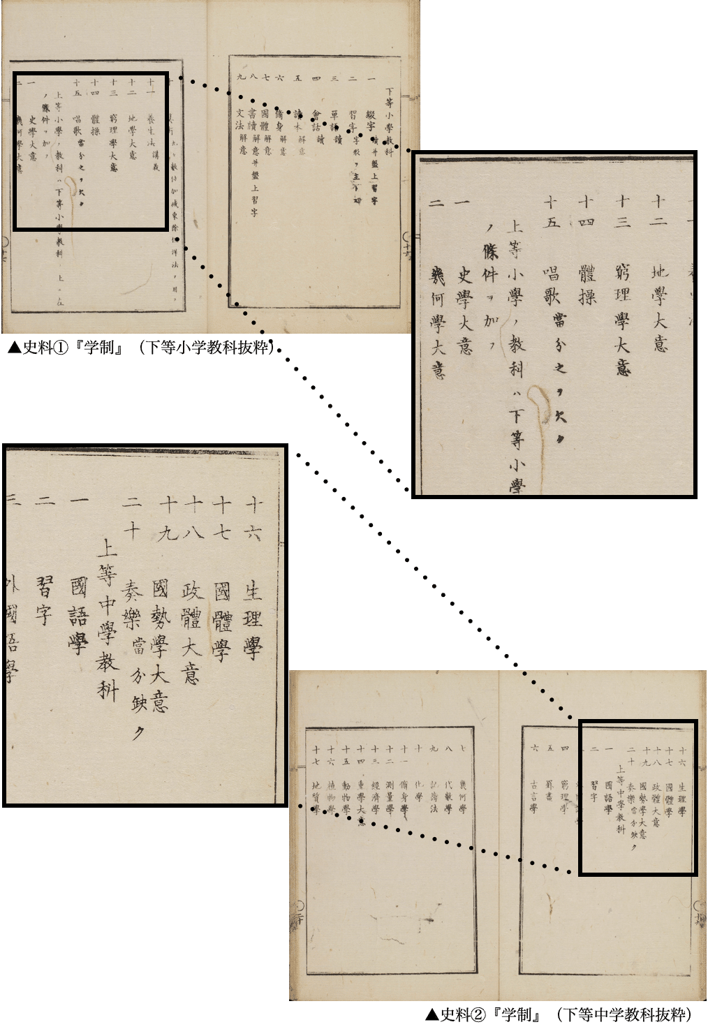 ギターと出会った日本人たち ~近代日本の西洋音楽受容史~