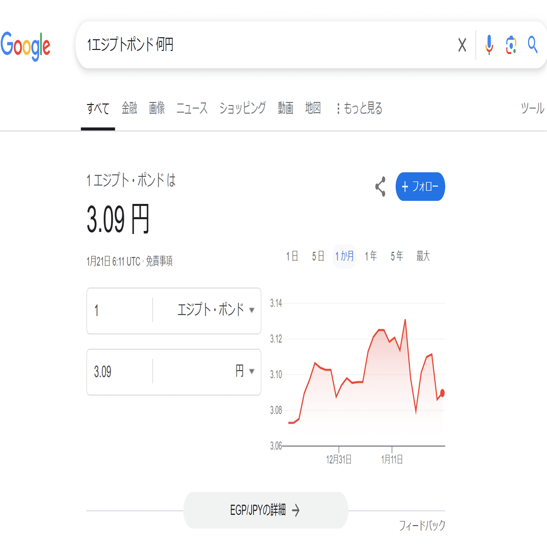 2025 カイロ→アスワン ルクソール 寝台列車 体験談｜ʏᴜ&ʏᴜ | タイパ旅行✈︎