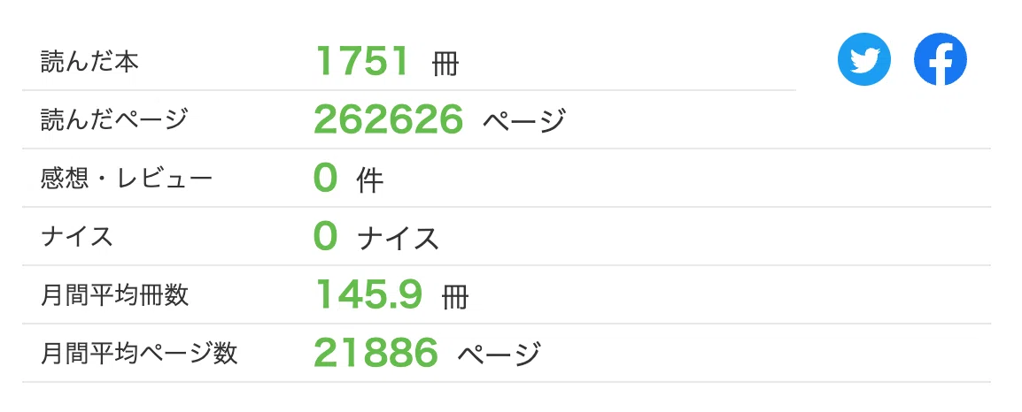 読んでよかった！おすすめ漫画15選 【2024年ベストコミックTOP15