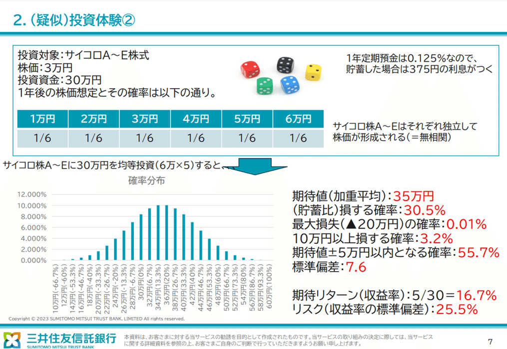 教育社トレーニングペーパー　確率・統計 数字と社会」第5回授業：資産運用とデータ ～投資信託への投資