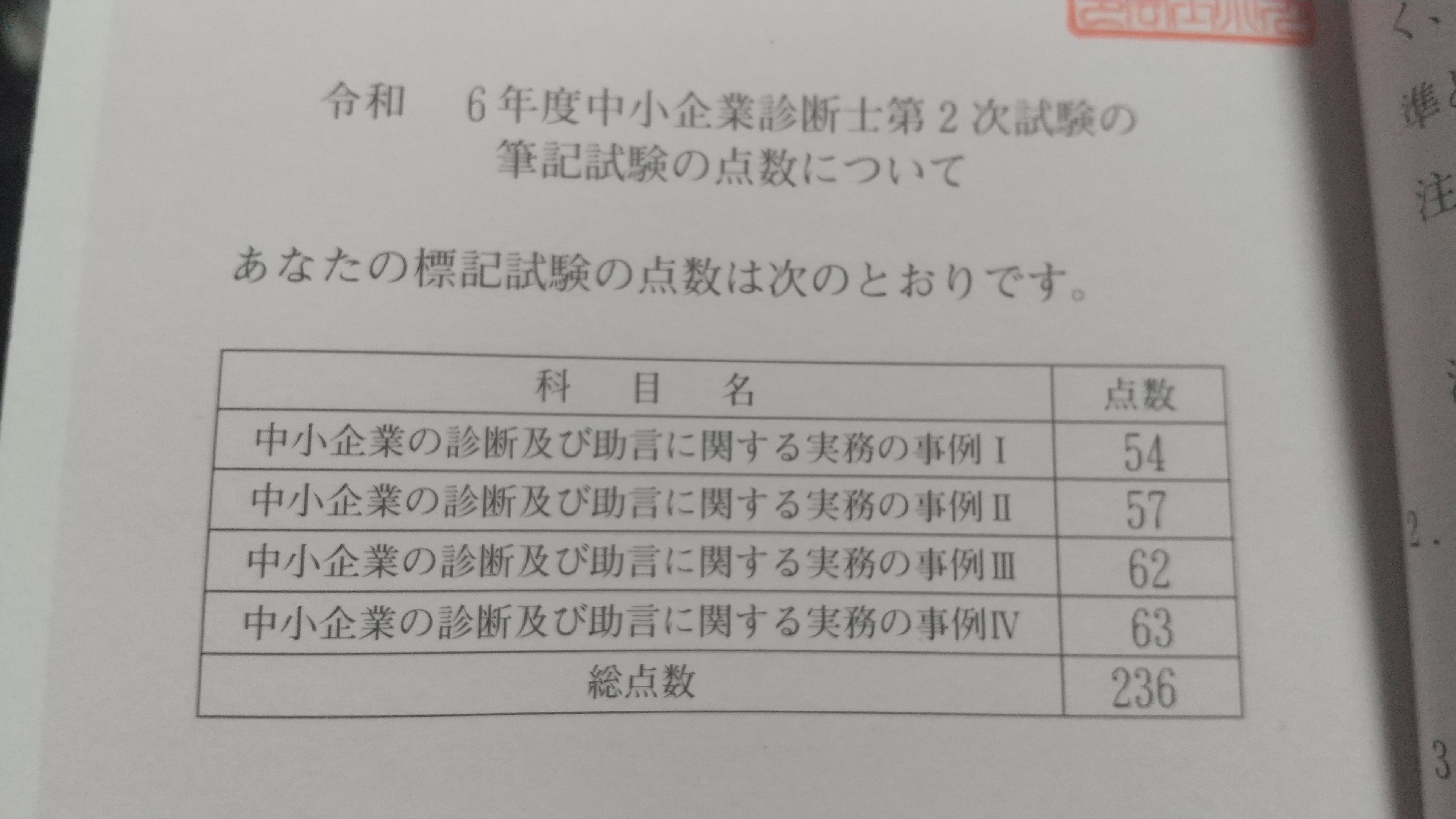 中小企業診断士2次試験 手ごたえと実際の得点のギャップ｜てくてくウェブ
