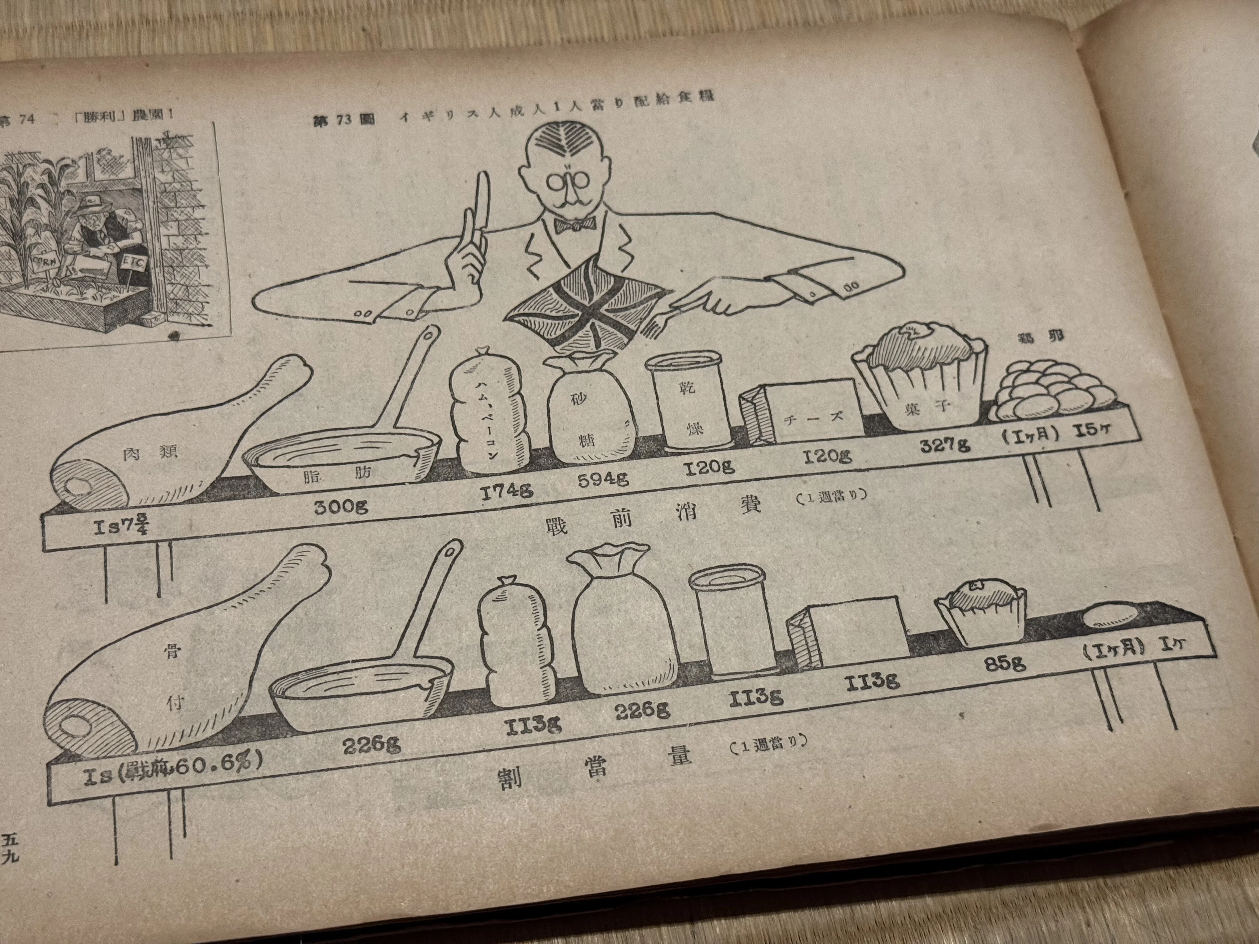 【当時物・歴史資料】第二次大戦 米英機一覧 対空教育用 日本軍 敵機識別 希少 当時物・歴史資料】第二次大戦 米英機一覧 対空教育用 日本軍 敵機識別