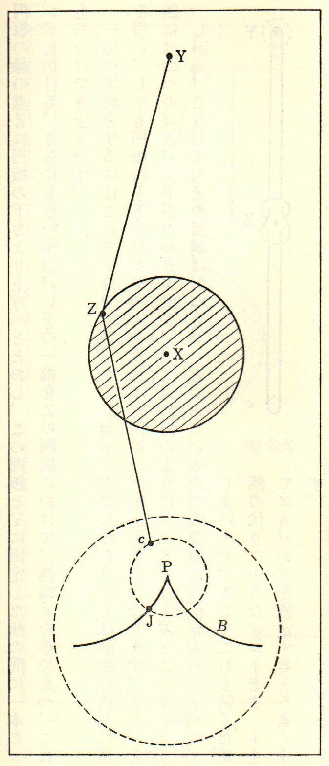 野口広『カタストロフィーの話』と小林康夫『君自身のアートへ』｜薄井
