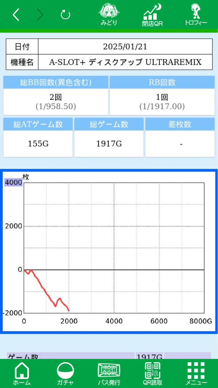 アイムremixUPへの道（DISC UP ULTRA REMIX）sono1｜Wafroナリアキ