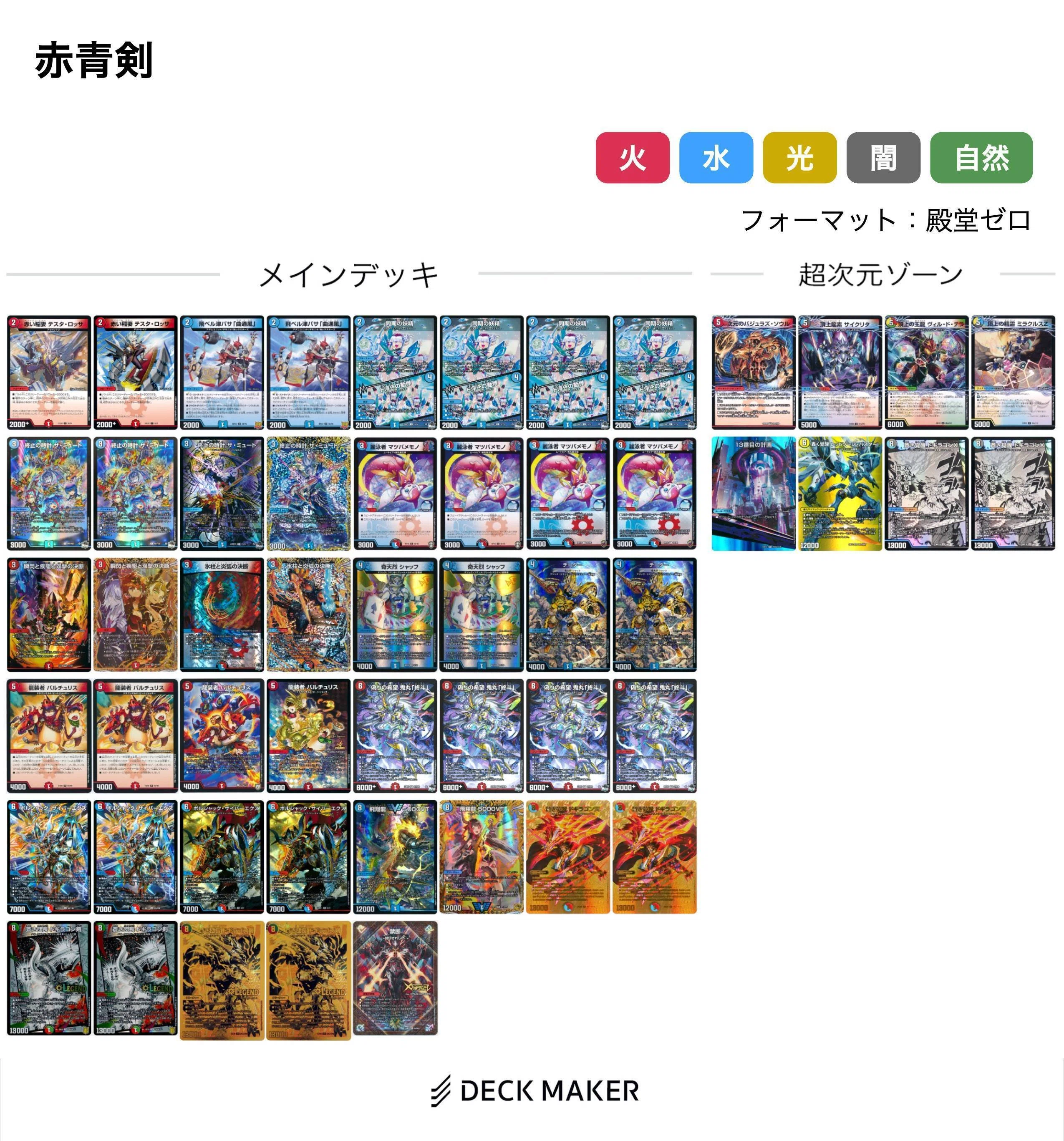 ドギラゴンについて調べてみる Part3｜風馬 成道