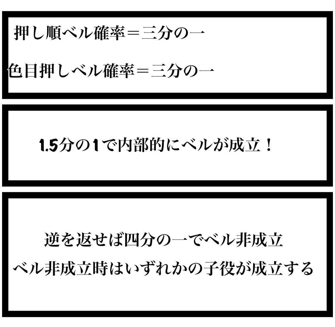 パチンコ実機 PフィーバーからくりサーカスV セル基板