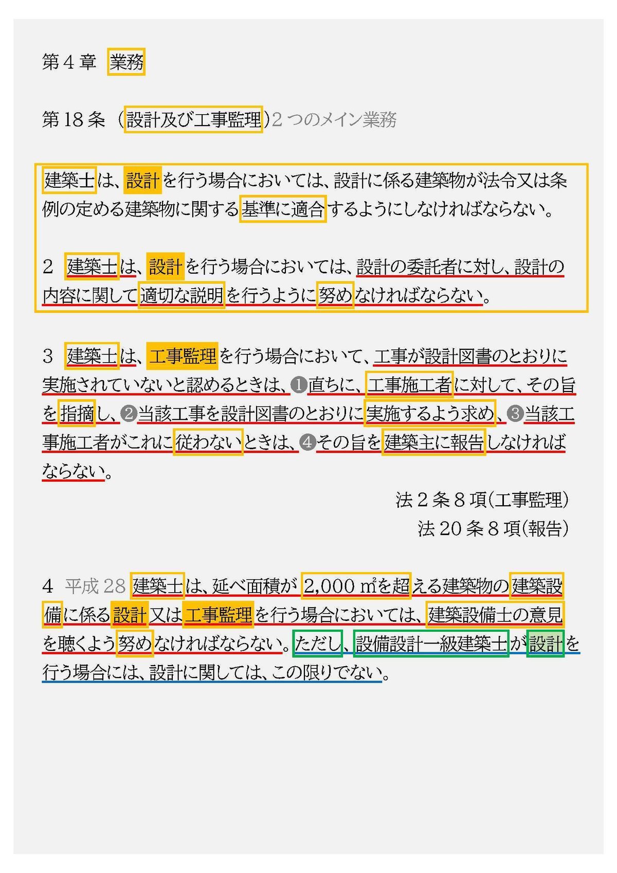 法令集2025】建築士法2）業務｜吉村 昌朋（よしむら まさとも） 