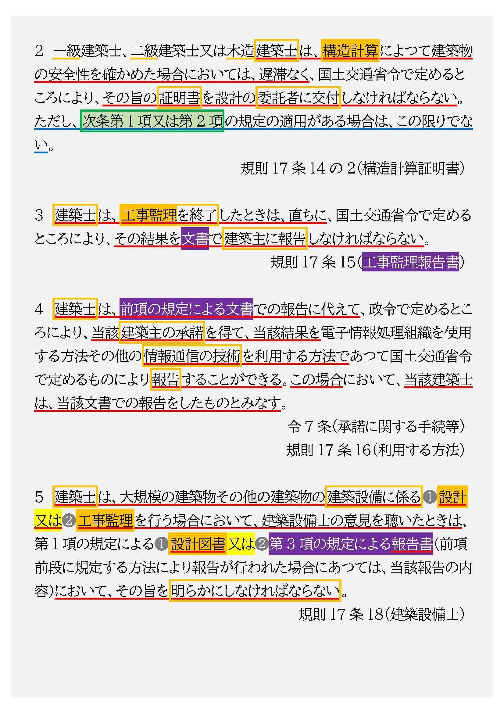 本 建築関係法令 全15巻セット
