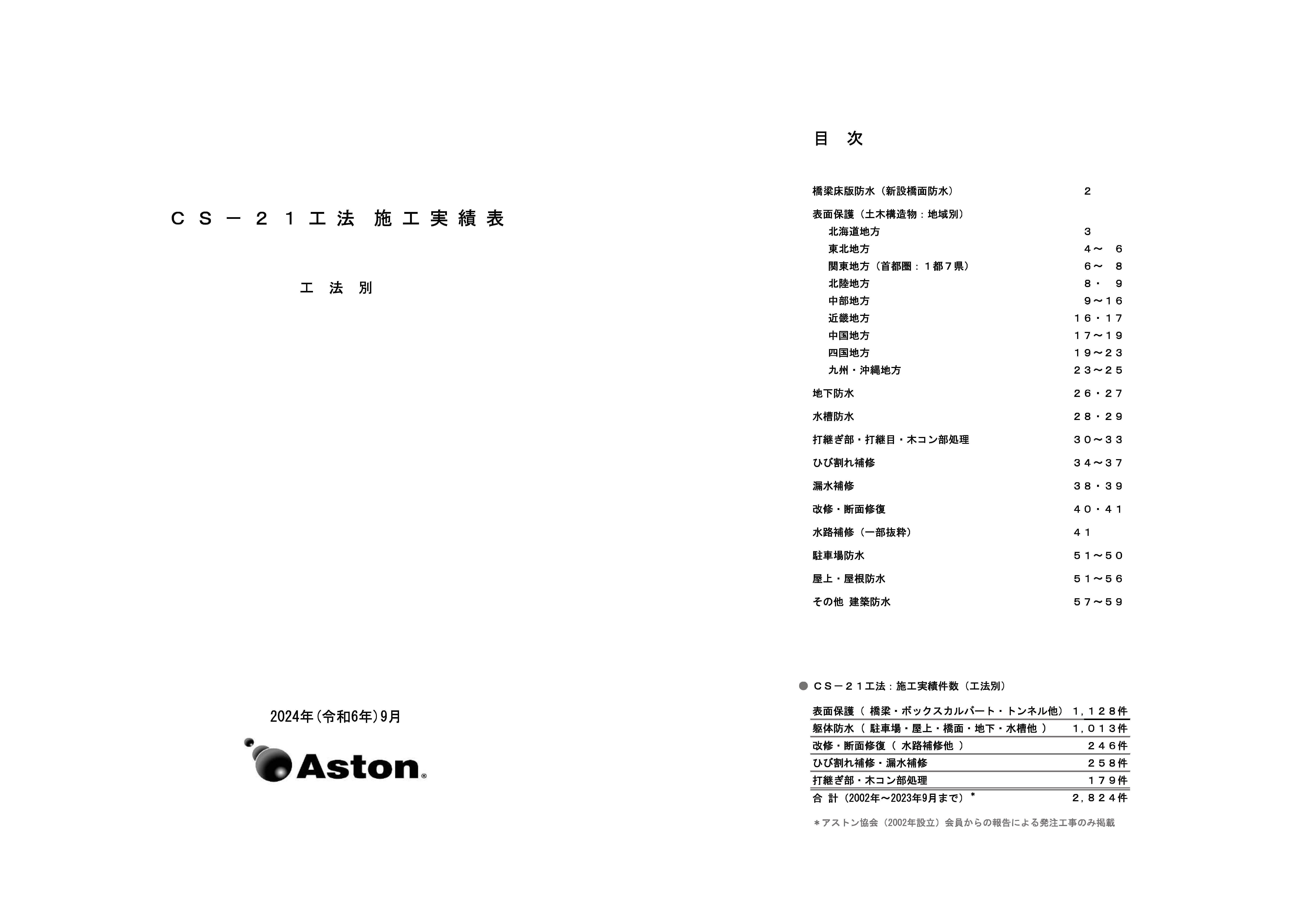 CS-21工法 施工事例 / 既設桁橋(コンクリート舗装・床版)の長 CS-21工法 施工事例 / 既設桁橋(コンクリート舗装・床版)の長