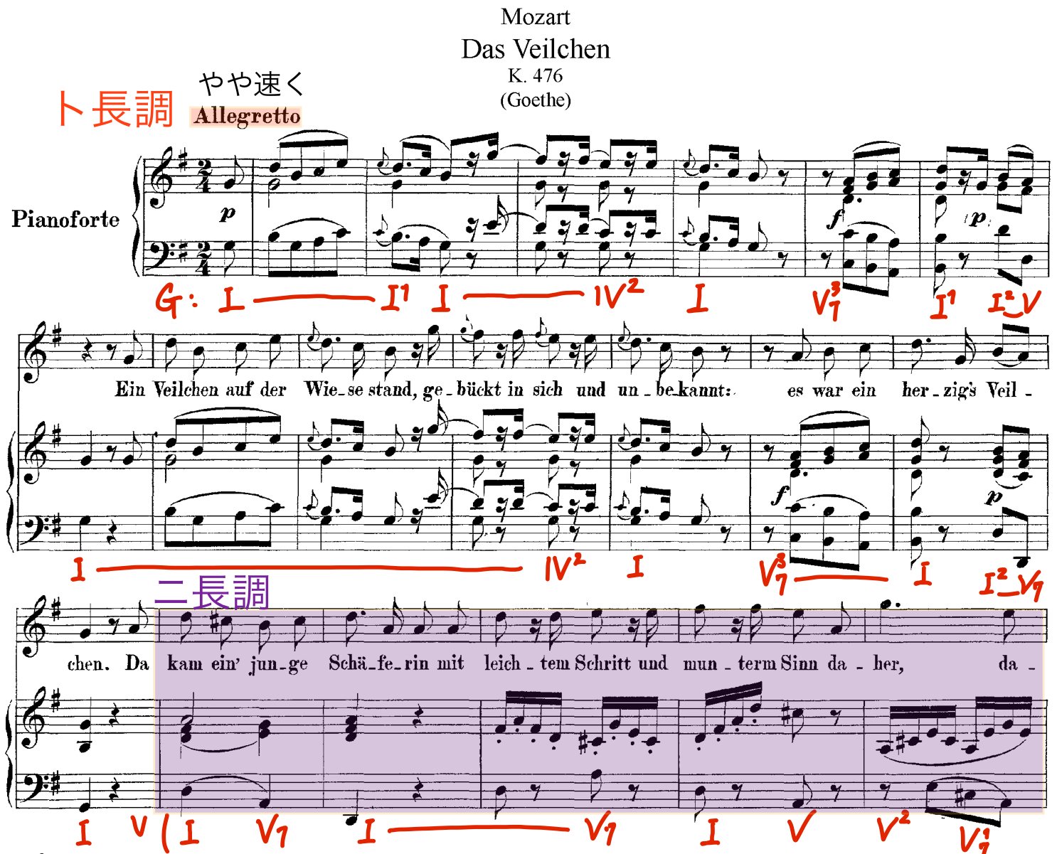モーツァルト すみれK476 楽曲分析｜Ryo Sasaki