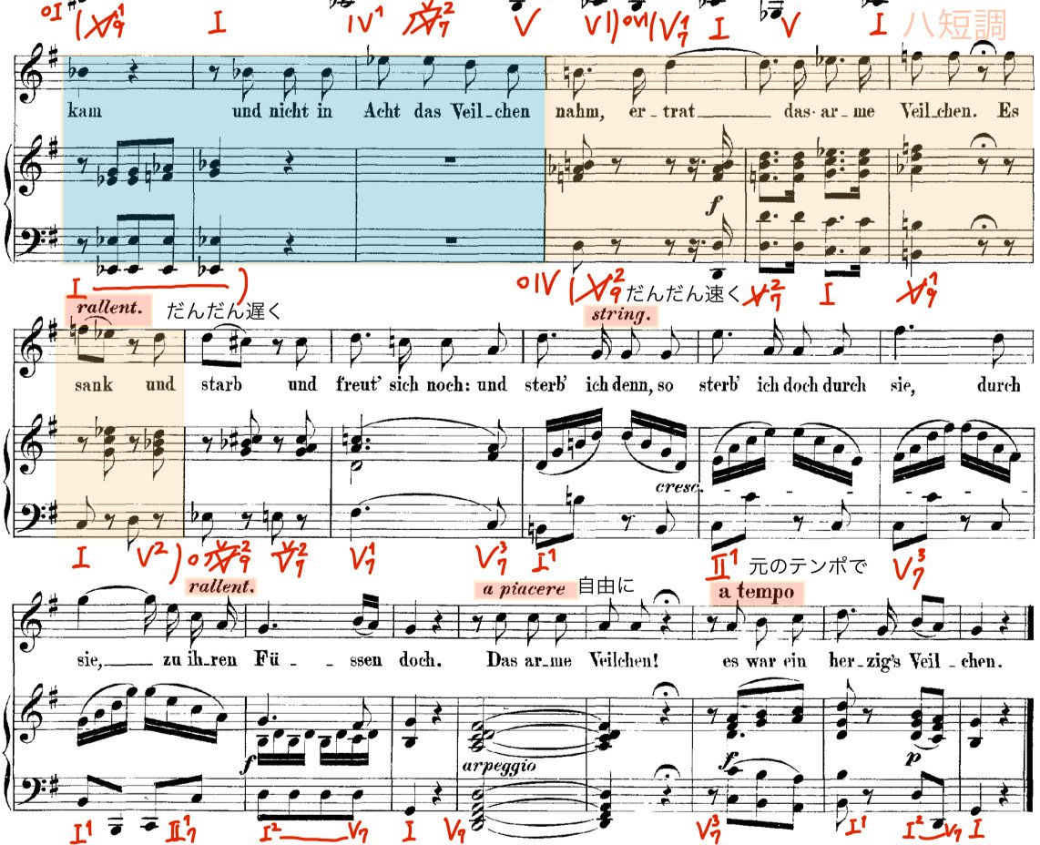 【絶版・激レア】和声と楽曲の構成 モーツァルト すみれK476 楽曲分析｜Ryo Sasaki