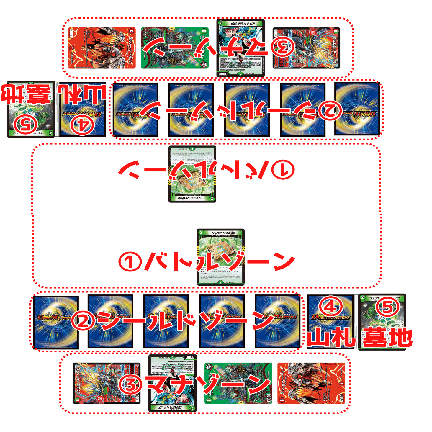 にじデュエマ】10分ちょっとで分かるデュエル・マスターズ【基礎編