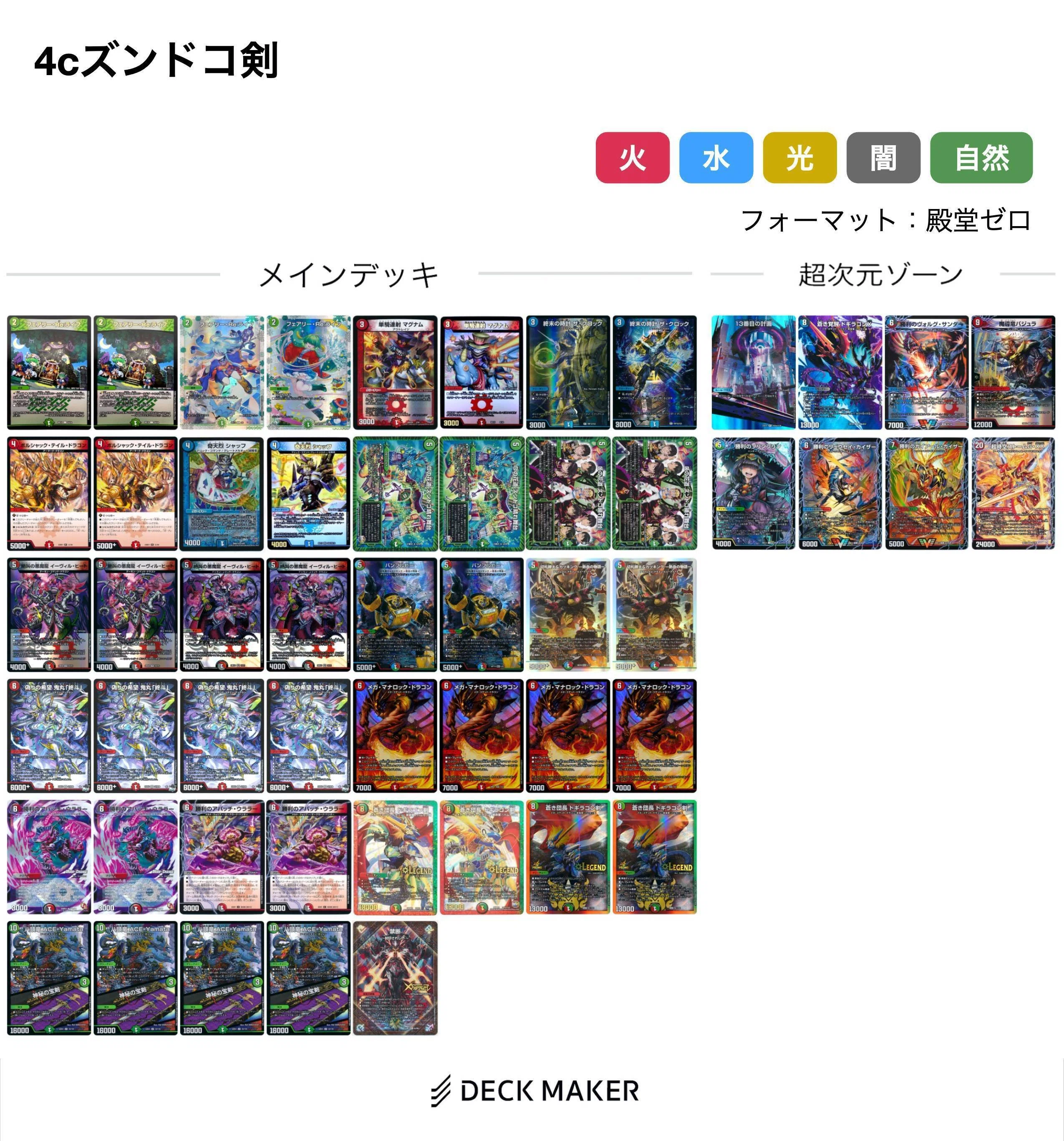 ドギラゴンについて調べてみる Part4｜風馬 成道