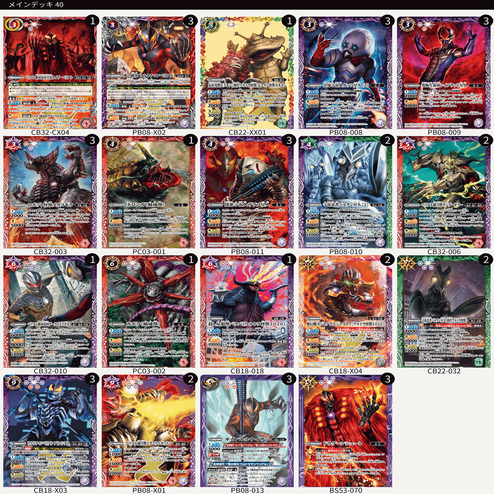 ウルトラマンカップ準優勝】カイザーベリアル解説｜ストラ