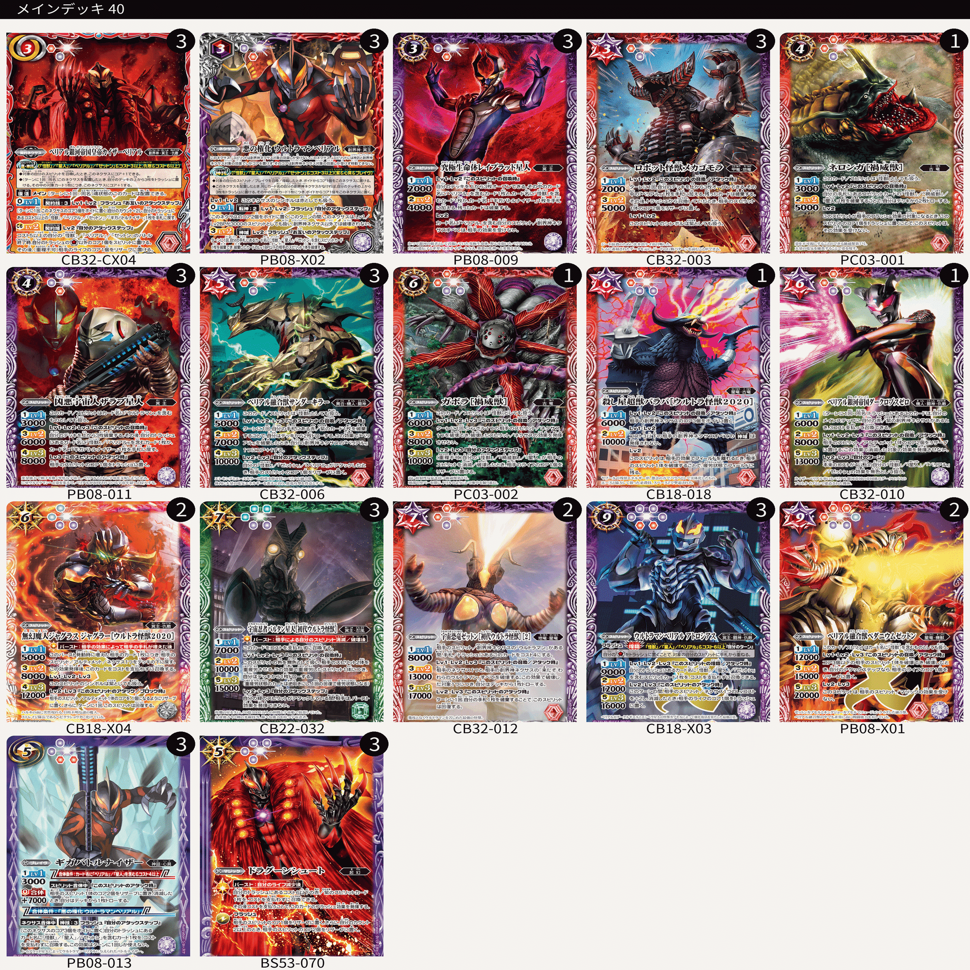 ウルトラマンカップ準優勝】カイザーベリアル解説｜ストラ