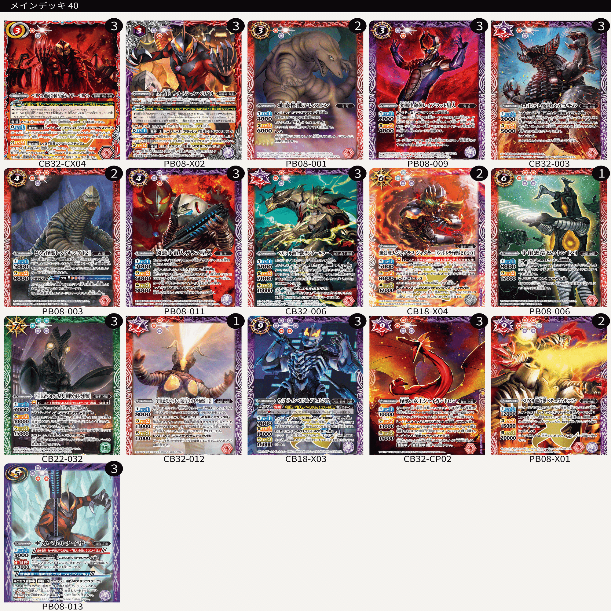 ウルトラマンカップ準優勝】カイザーベリアル解説｜ストラ