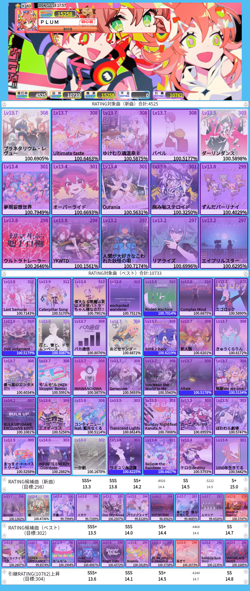 15250行ってた｜うめぼし