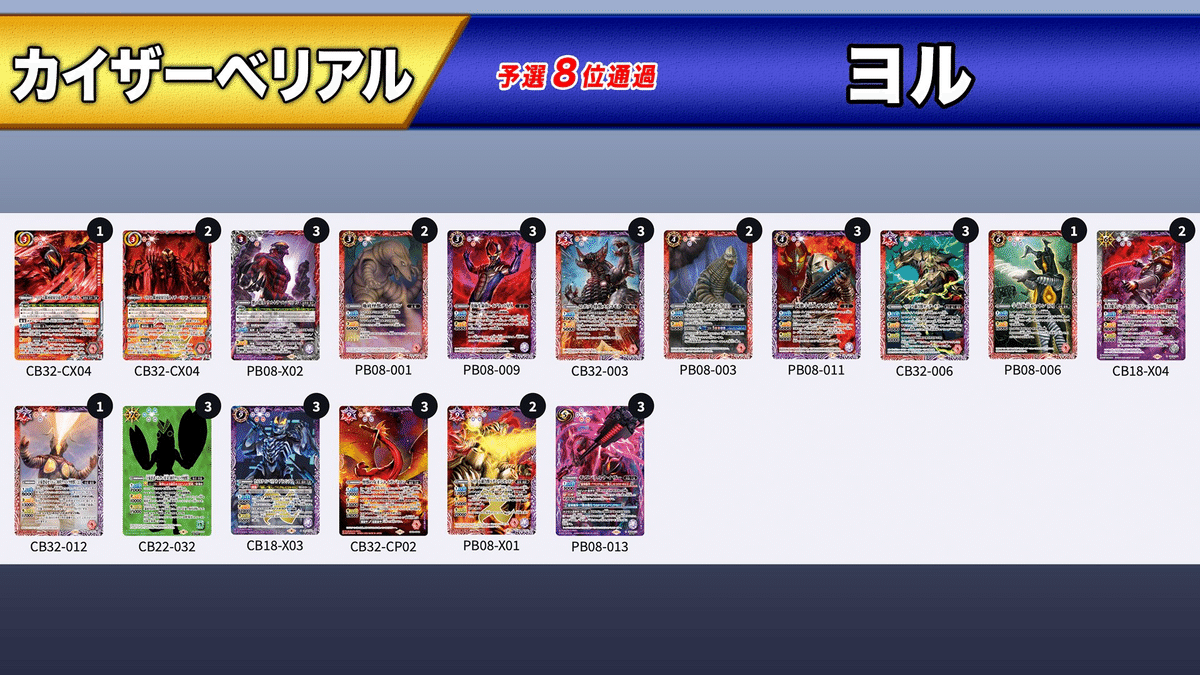 ウルトラマンカップ準優勝】カイザーベリアル解説|ストラ ウルトラマンカップ準優勝】カイザーベリアル解説|ストラ
