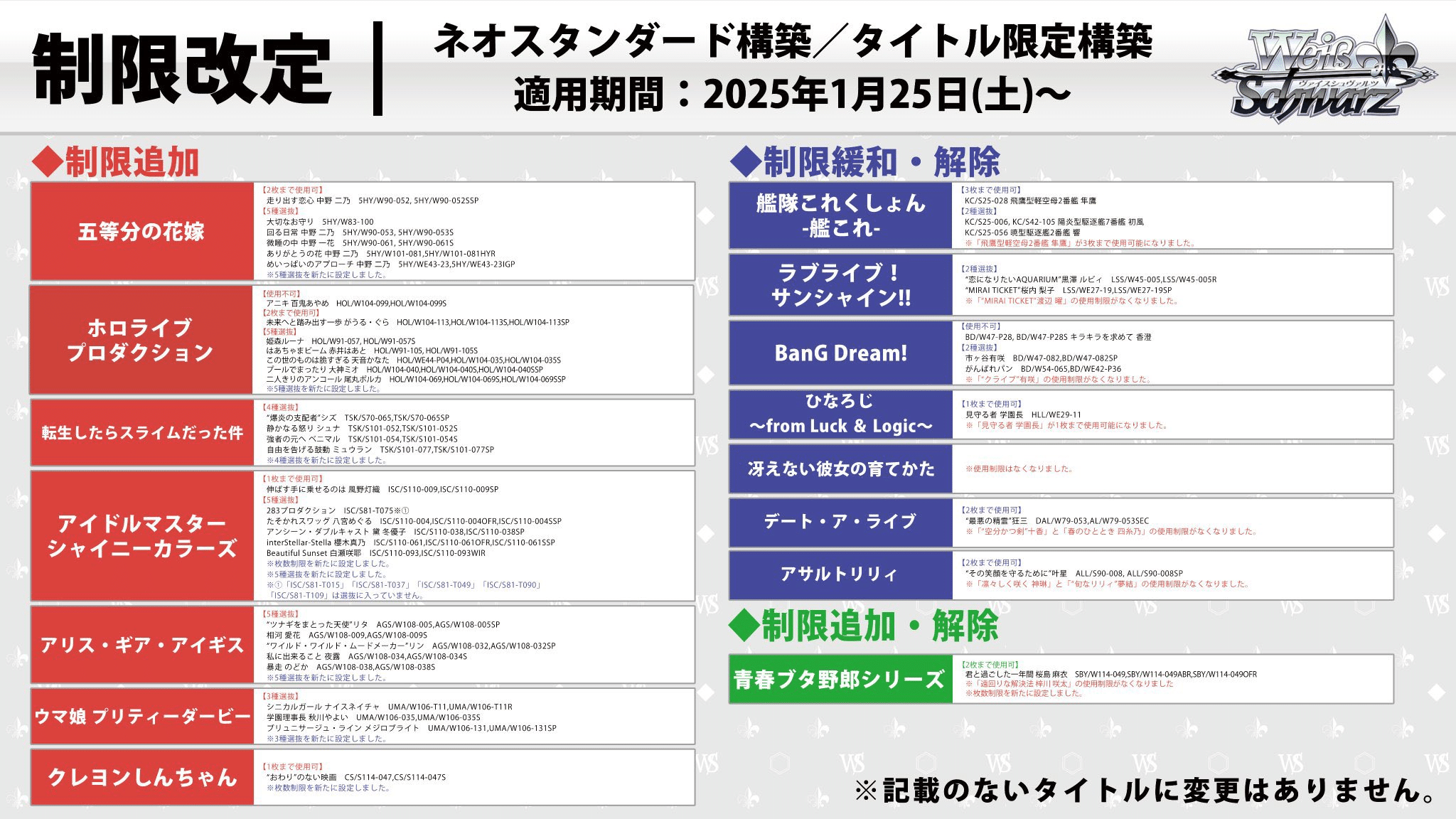 ヴァイス WS アリスギア デッキ + 新制限 調整パーツ 1737592745-