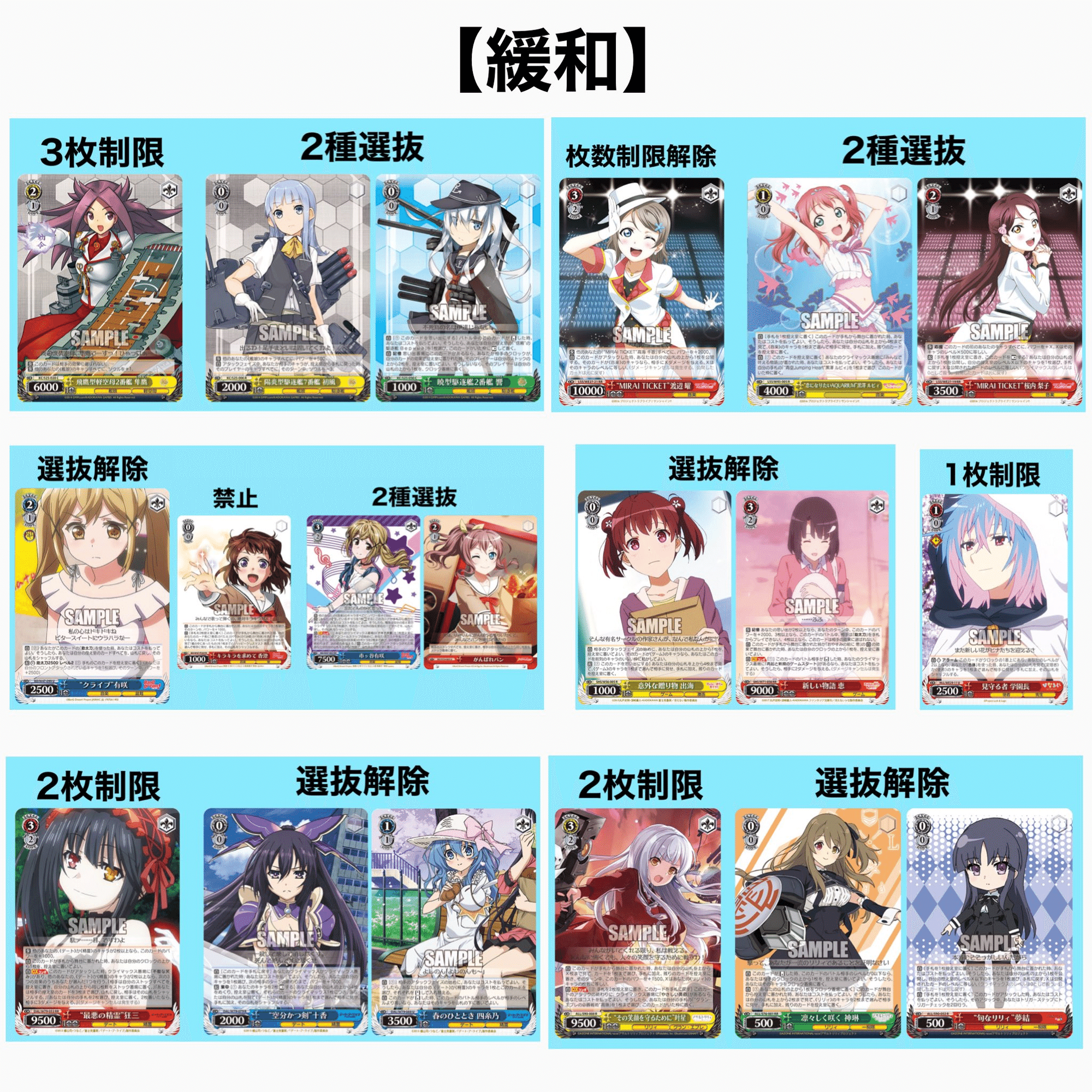 2025年度前期 WS制限改定感想｜イチ@キズナ杯