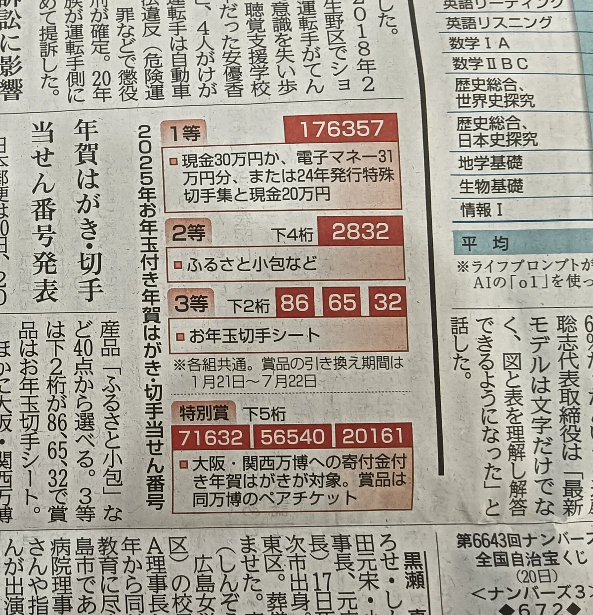 お年玉つき年賀はがき顛末記｜koma8