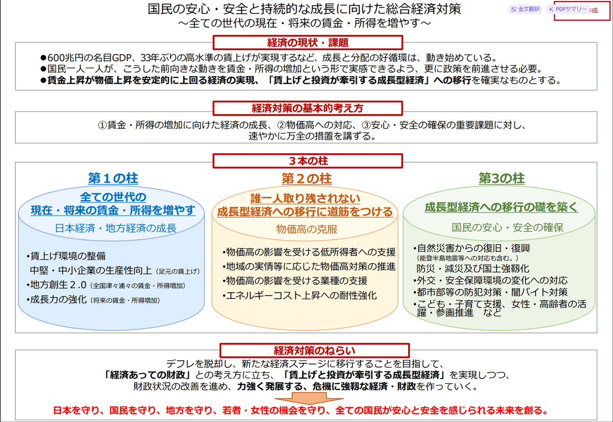 地方振興と公共事業 地方自治体と民間企業をつなぐマッチングプラットフォーム