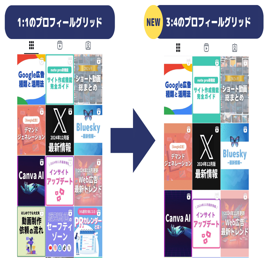 2025/1/23更新】SNS投稿・広告クリエイティブに最適な画像サイズ一覧