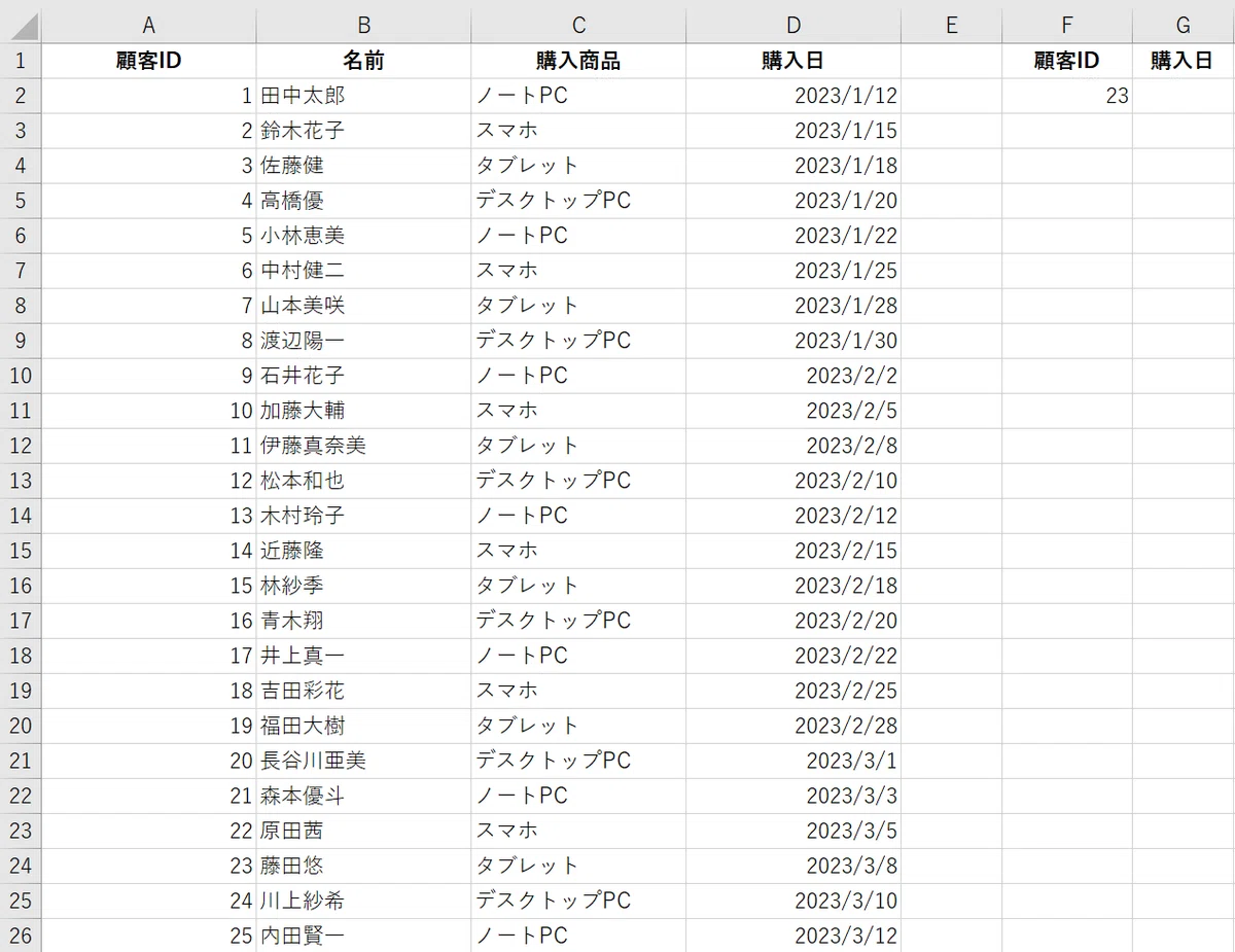 The Moment You Discover Excel Magic: The Power of VLOOKUP in a Newcomer ...