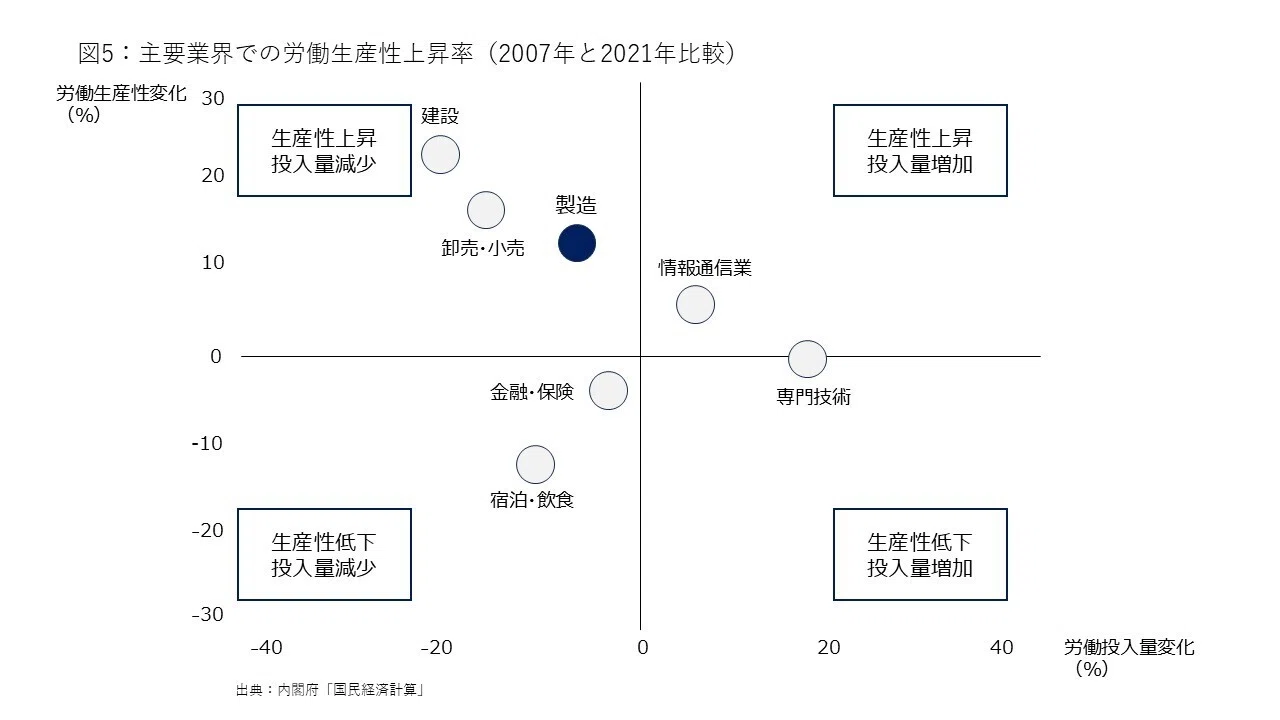 ベンチャー・中小企業のための人事制度設計の教科書｜はやと＠フリー