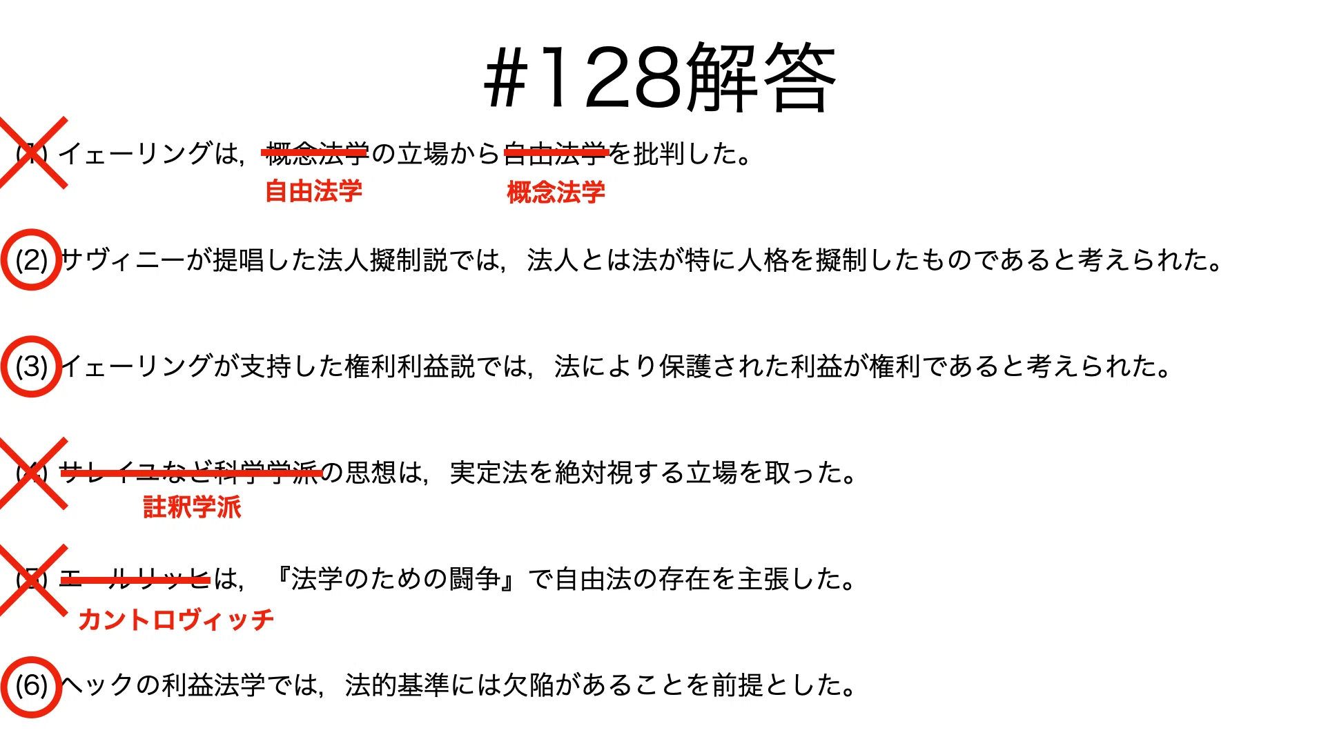 書記が法学やるだけ#128 自由法運動，利益法学｜鈴華書記（Writer Rinka）