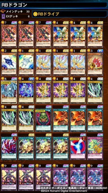 デュエルリンクス（RUSH）Ver8.1環境投稿デッキレシピまとめ｜リェロン
