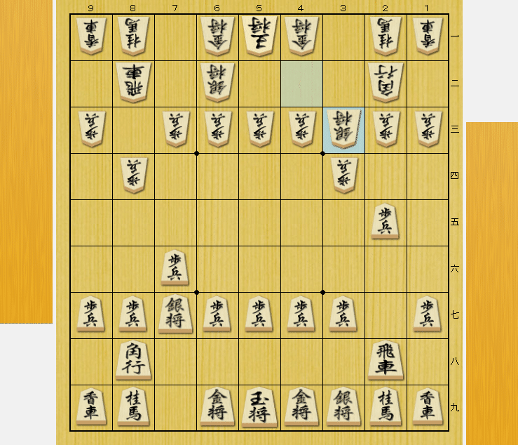 現代矢倉のすべて (マイナビ将棋BOOKS) | 池永天志 |本 | 通販
