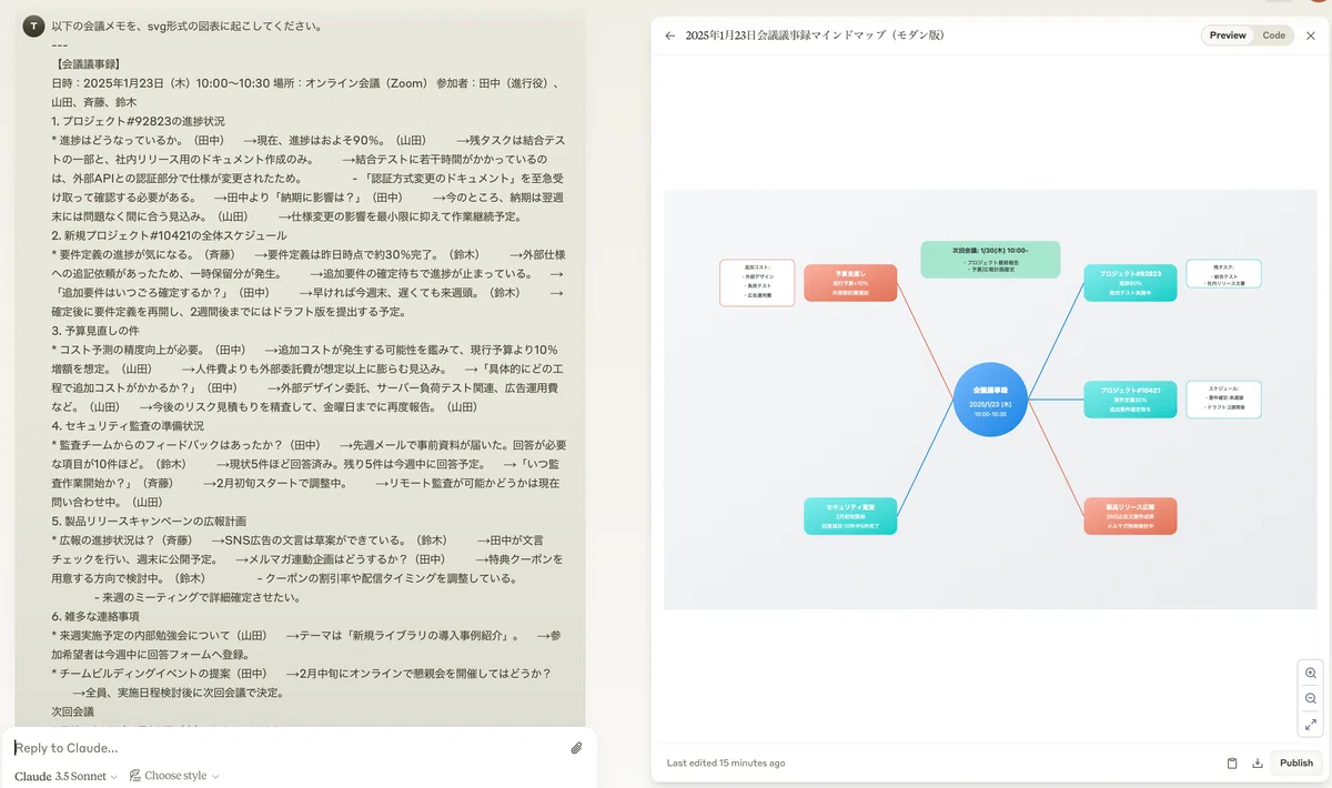 AIでサクッと図表を作ろう:議事録・資料など|たぬ|生成AIを使い倒す人