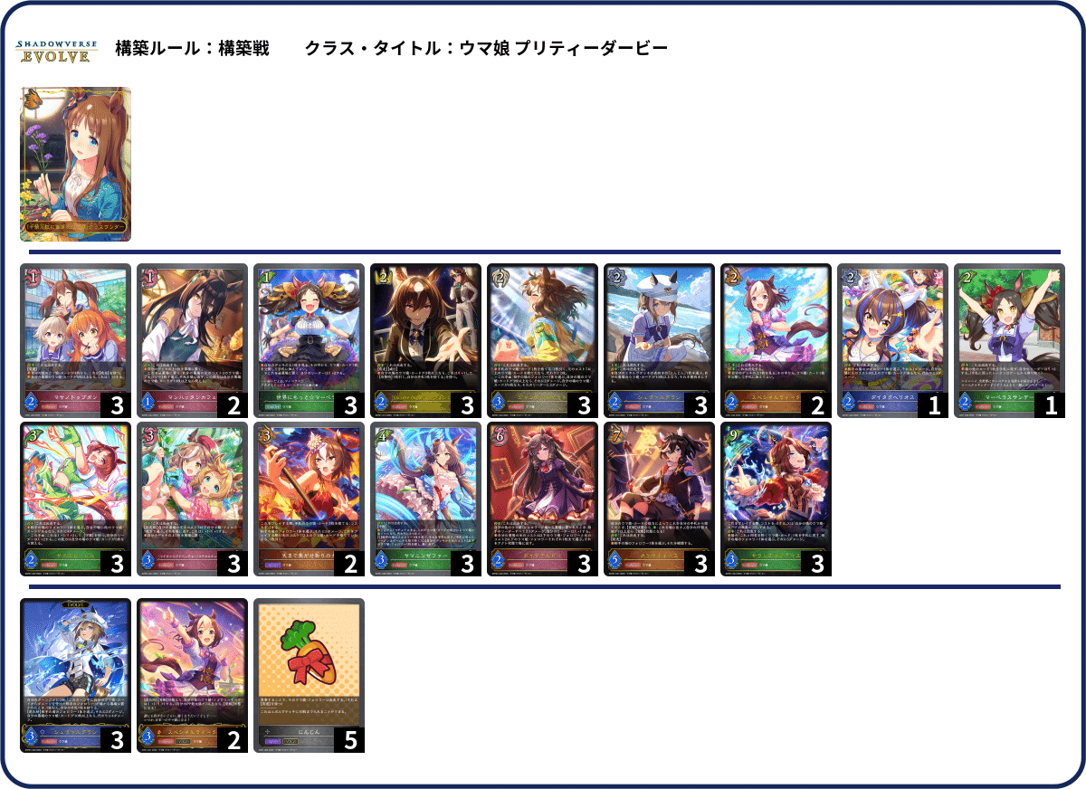 シャドウバースエボルヴ　横並べウマ娘　デッキ　パーツ　セット シャドウバースエボルヴ】EXコラボパック「ウマ娘 プリティー