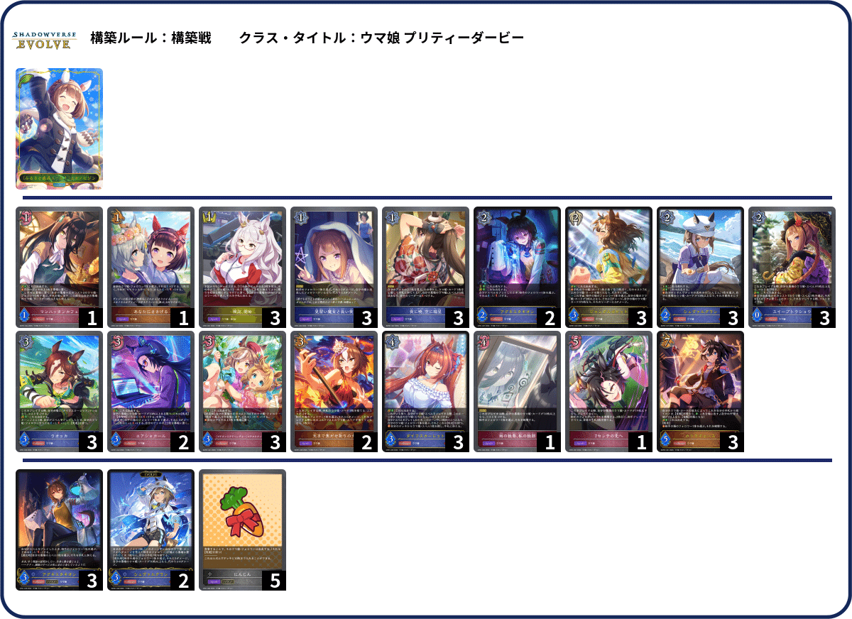 並べウマ娘デッキ【ver1.1】{-}