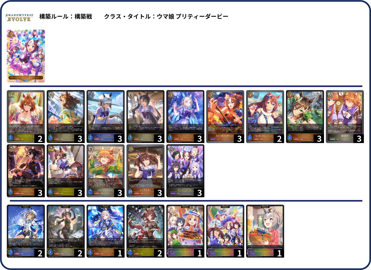 シャドウバースエボルヴ】EXコラボパック「ウマ娘 プリティー