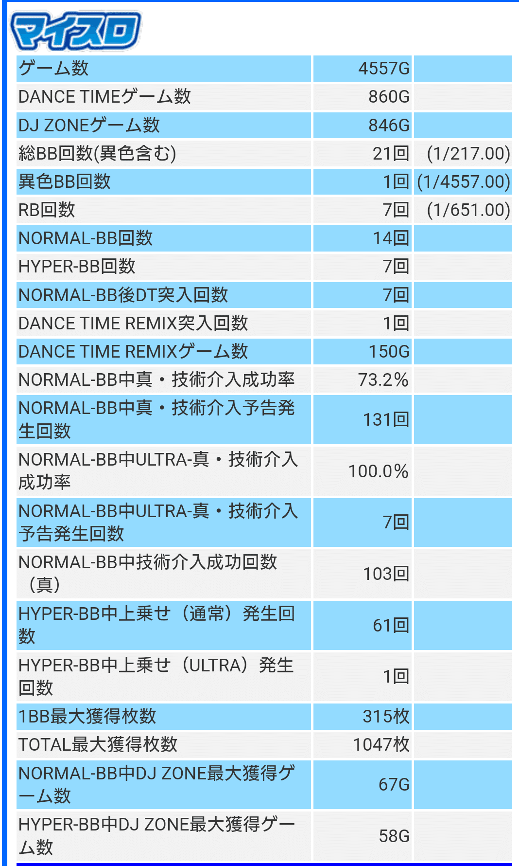 スマスロ ディスクアップウルトラリミックス 実機！ 選べるオプション多数！ スマスロ ディスクアップウルトラリミックス 実機！ 選べるオプション