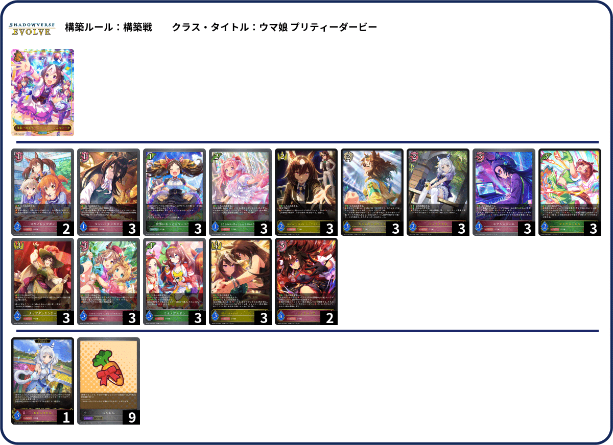 Shadowverse EVOLVE Championship」（2023年7月1週）優勝デッキ