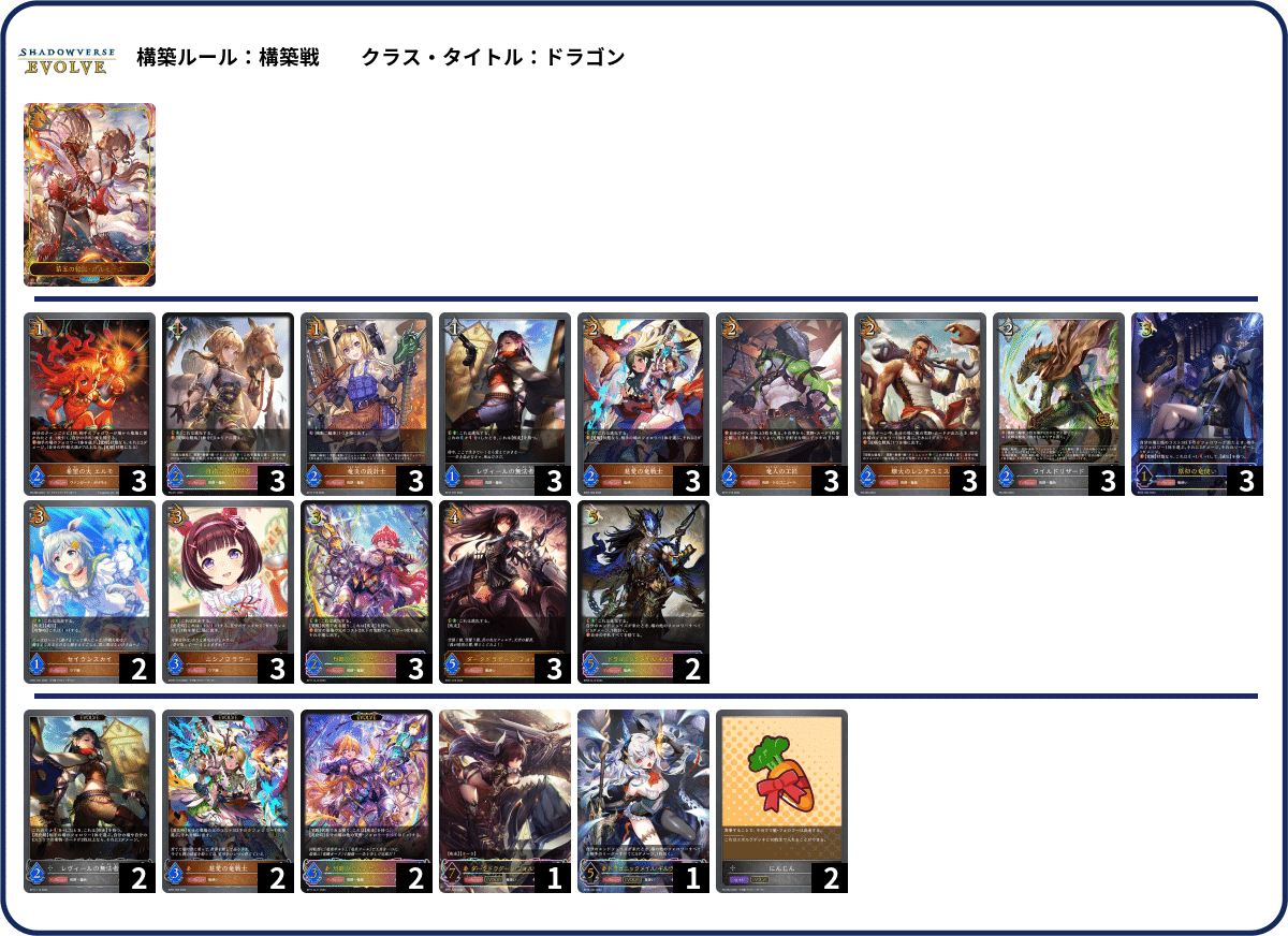 【エボルヴ】横並べウマ娘 デッキ エボルヴ】横並べウマ娘 デッキ 疾走れ！ウマ娘！(エボルヴ)｜ふい