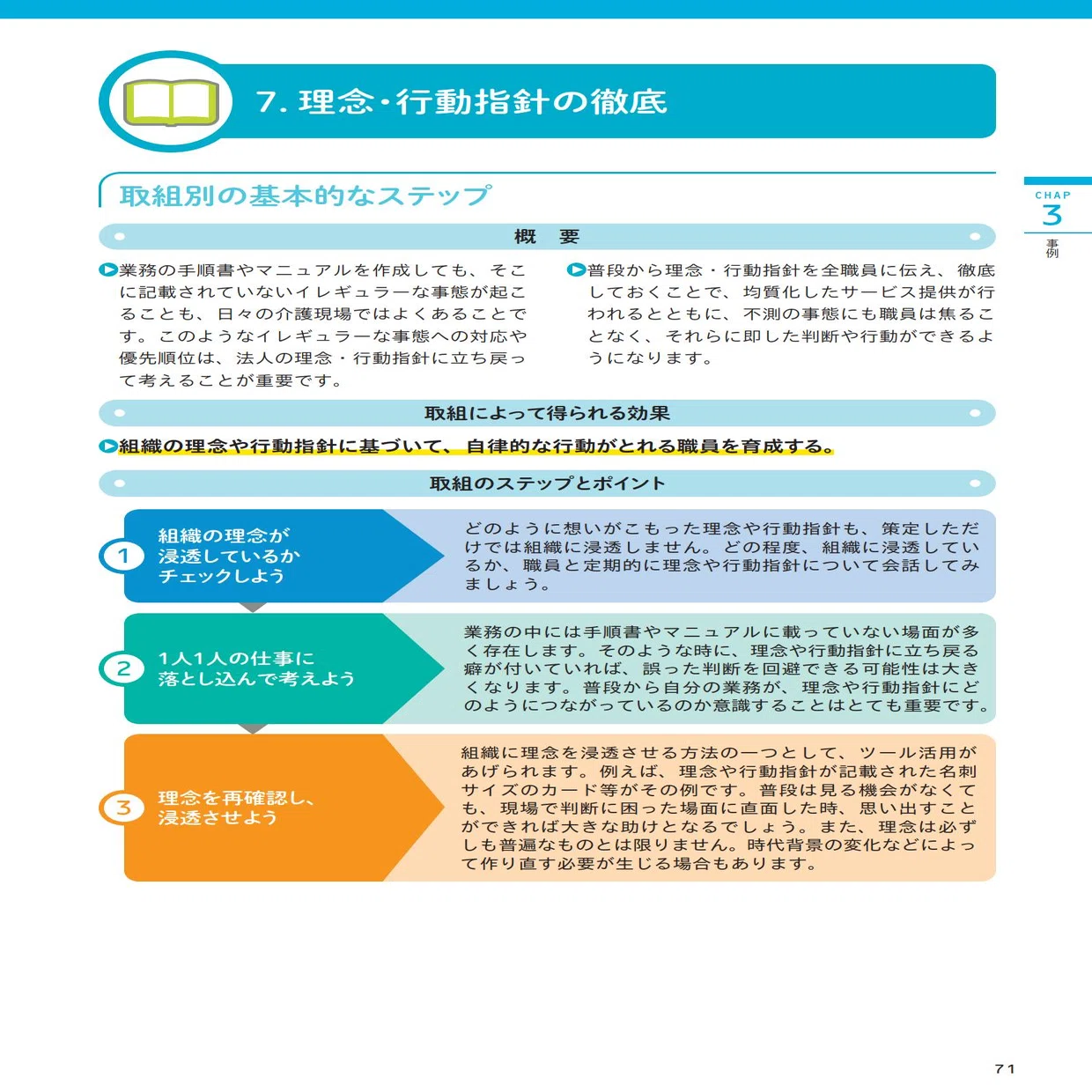 🟧令和7年度 処遇改善加算 職場環境等要件㉗🟧利用者本位の支援方針