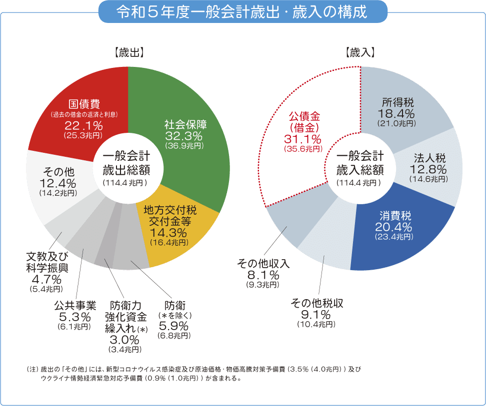 専門的知見で築く新たな「地域創生」 | 自治体通信Online
