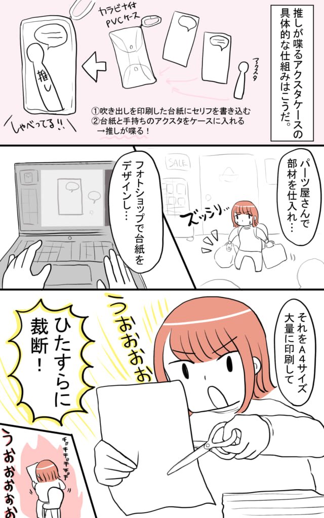 オタクがデザフェスに出展した話