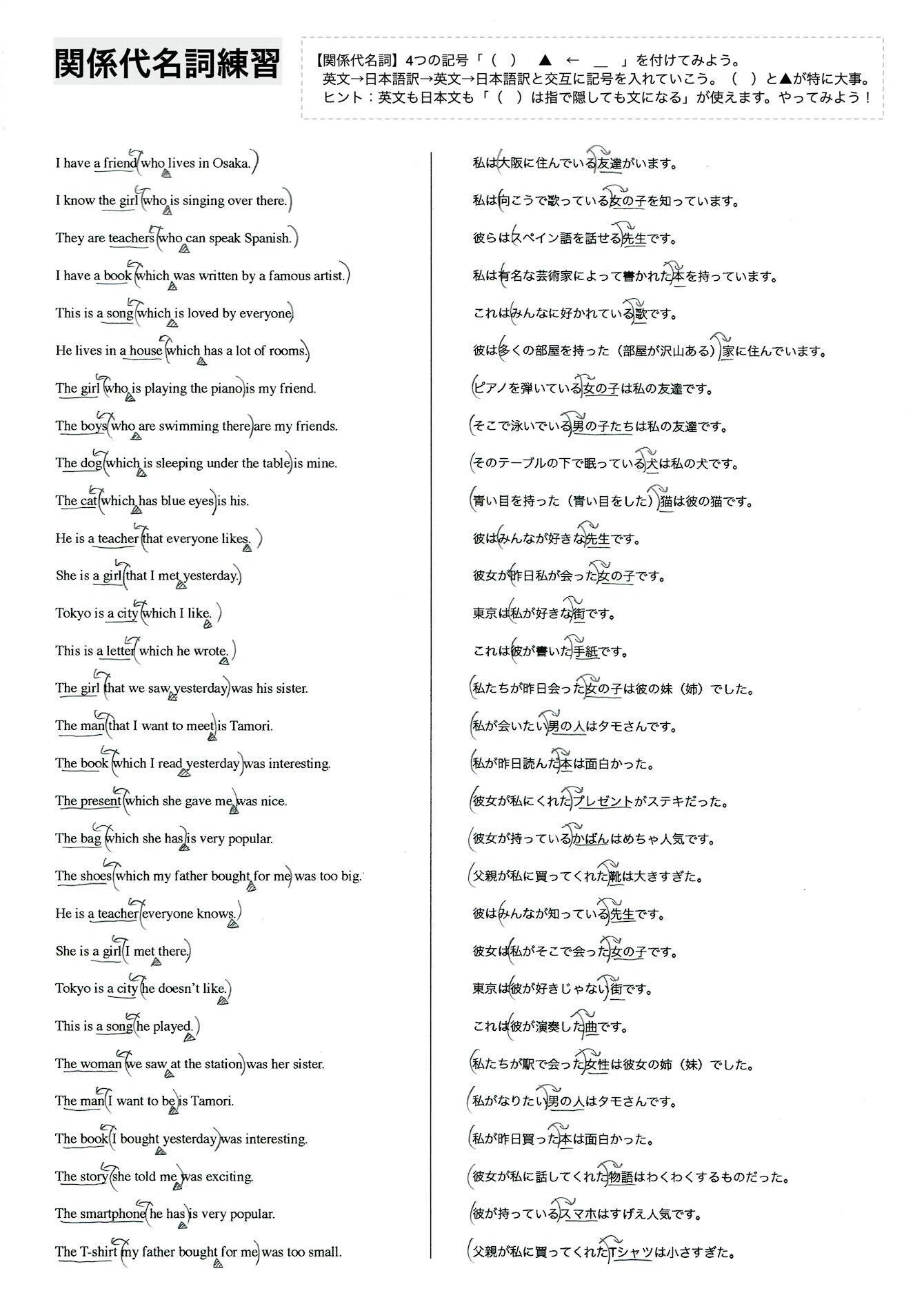 英語の関係代名詞 （△を入れる練習でどこよりも分かりやすく身につけ